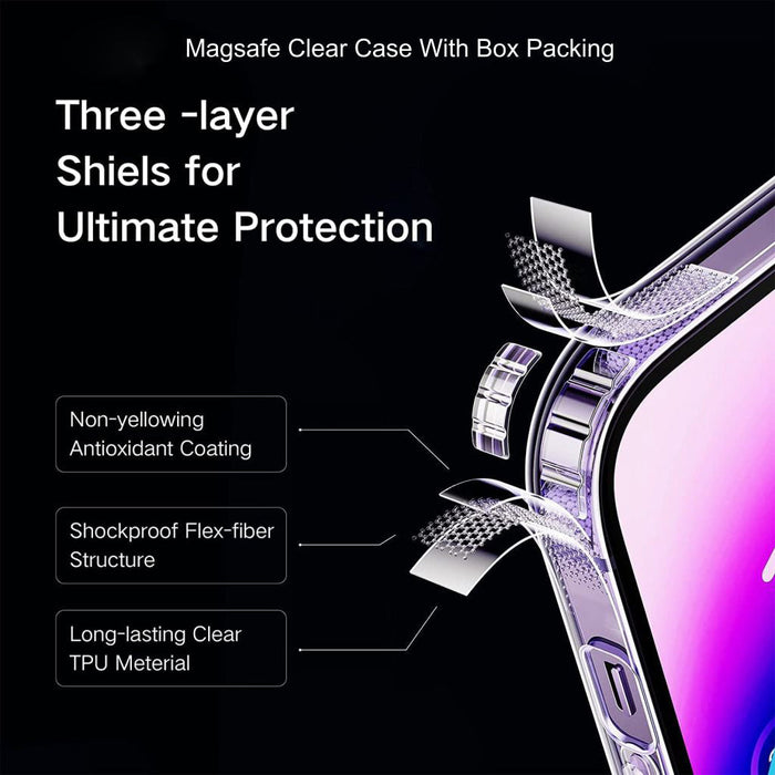 Transparent With Magsafe Hard Case For Samsung