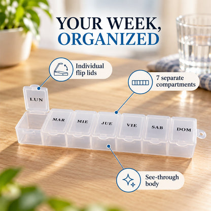 The 7-day pill organizer on a wooden table, with callouts for individual flip lids, 7 compartments, and see-through body.