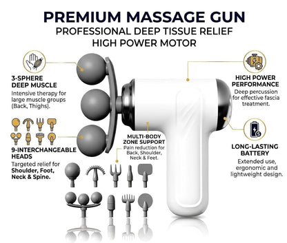 9-in-1 Massager Gun with Interchangeable Heads for Relaxation