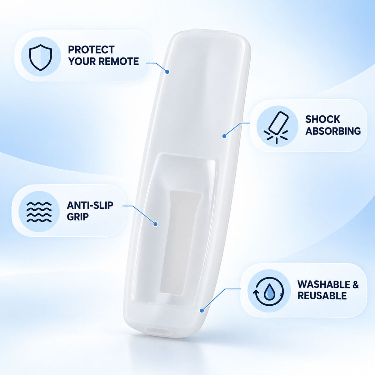 A translucent white silicone remote cover stands upright, with four callouts describing its protective features.