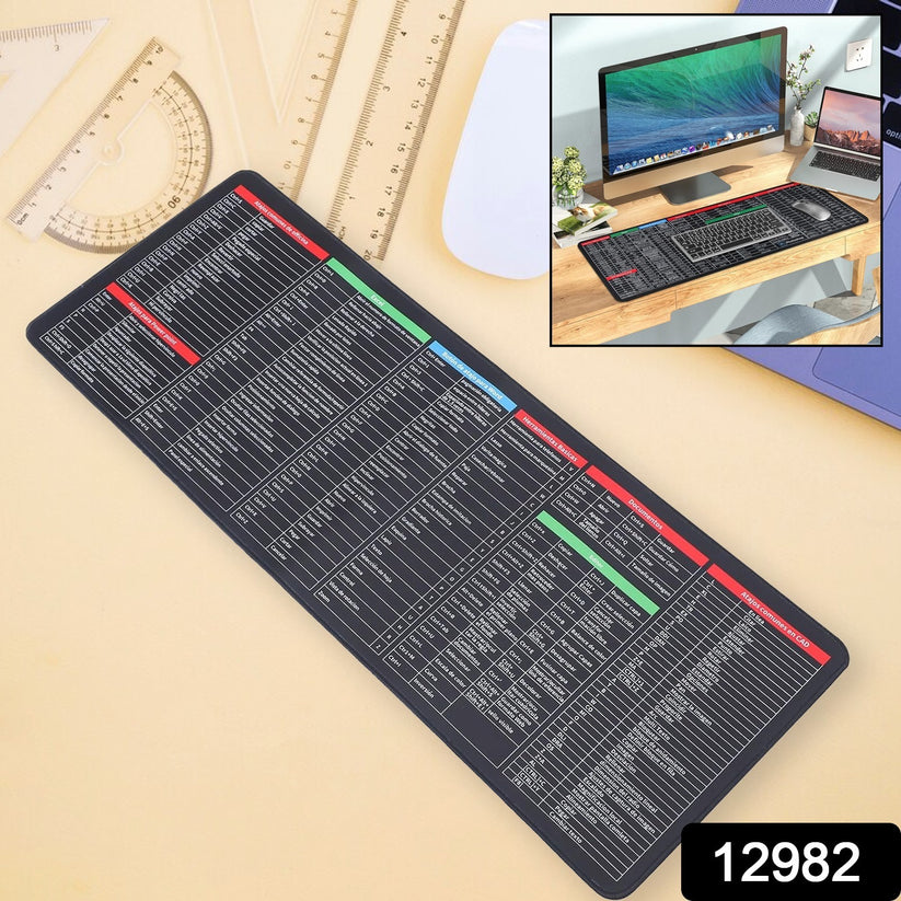 Shortcut Keyboard Mouse Pad 