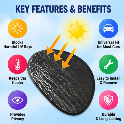 A black car sunshade with key features and benefits illustrated around it, including UV blocking and privacy.