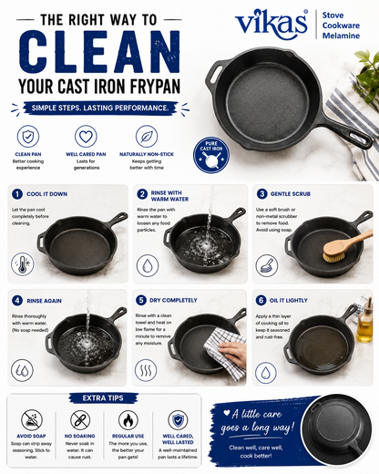 Various sizes of Vikas cast iron frypans displayed