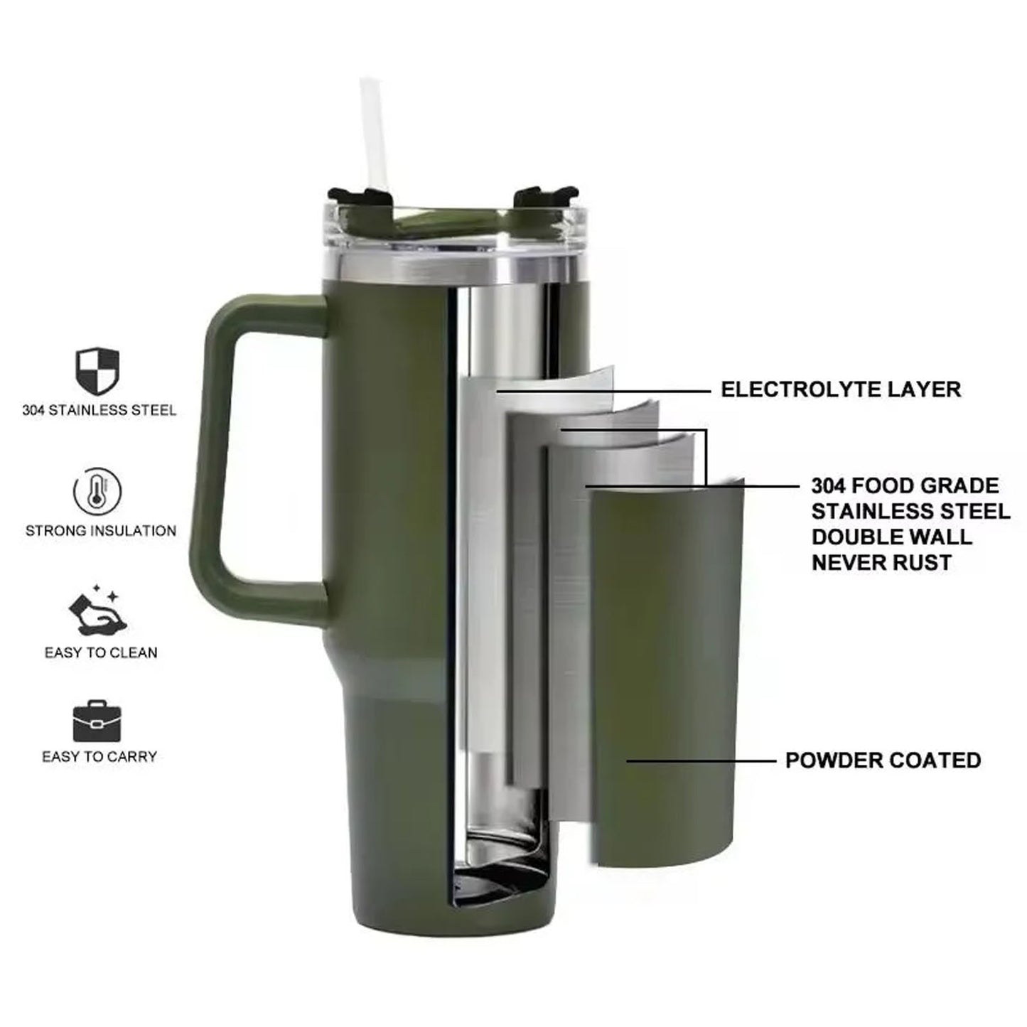 Extra Large Insulated Travel Mug, Tumbler (1200ML - 1 Pc / Mix Color)