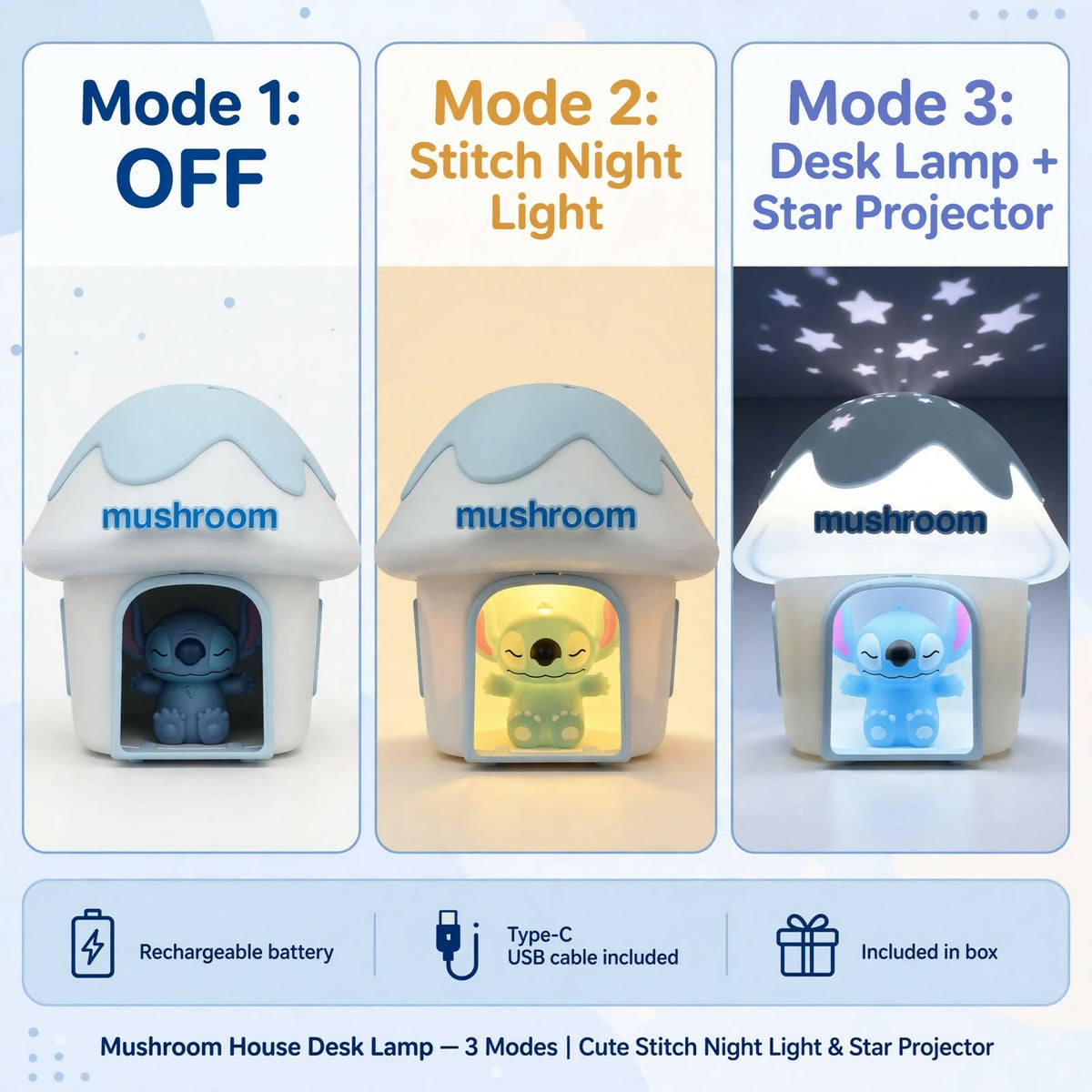 A three-panel graphic illustrating the mushroom house night light in off, night light, and star projector modes.