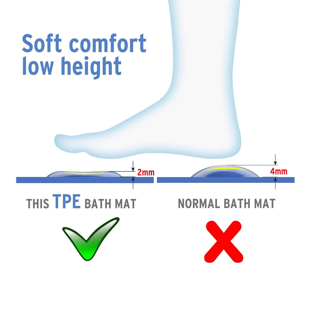Anti Slip Bath Mat with Suction Cups for Bathroom Safety
