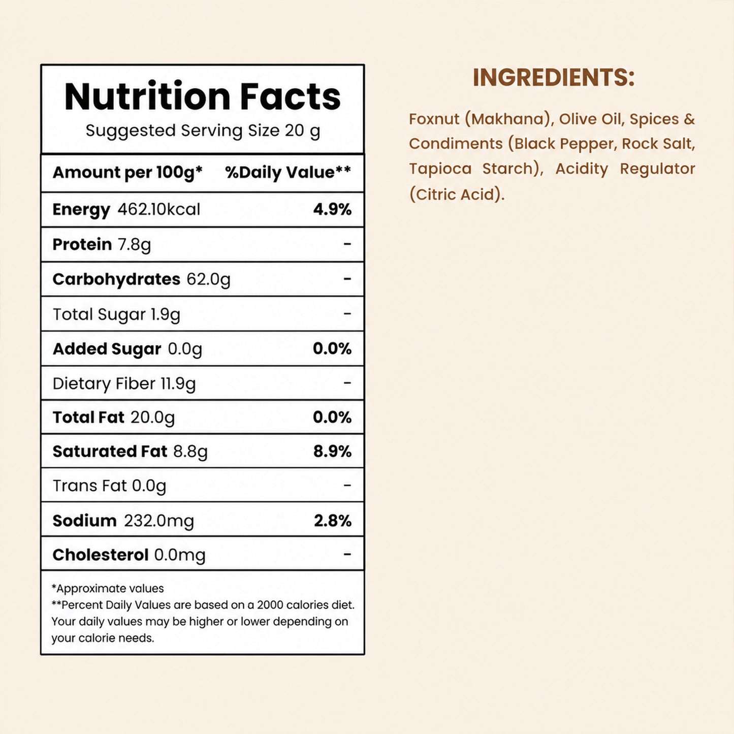 Healthy black pepper seasoned fox nuts, a perfect snack option