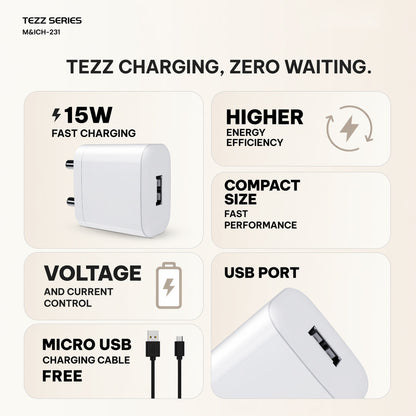 Tezz Series 15W Single USB Wall Charger with Micro USB Cable