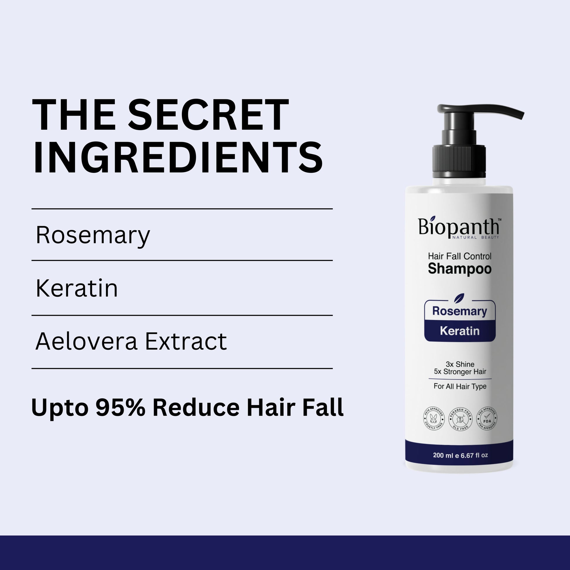 Biopanth Hair Fall Control Shampoo For Rosemary & Keratin (200 ml)
