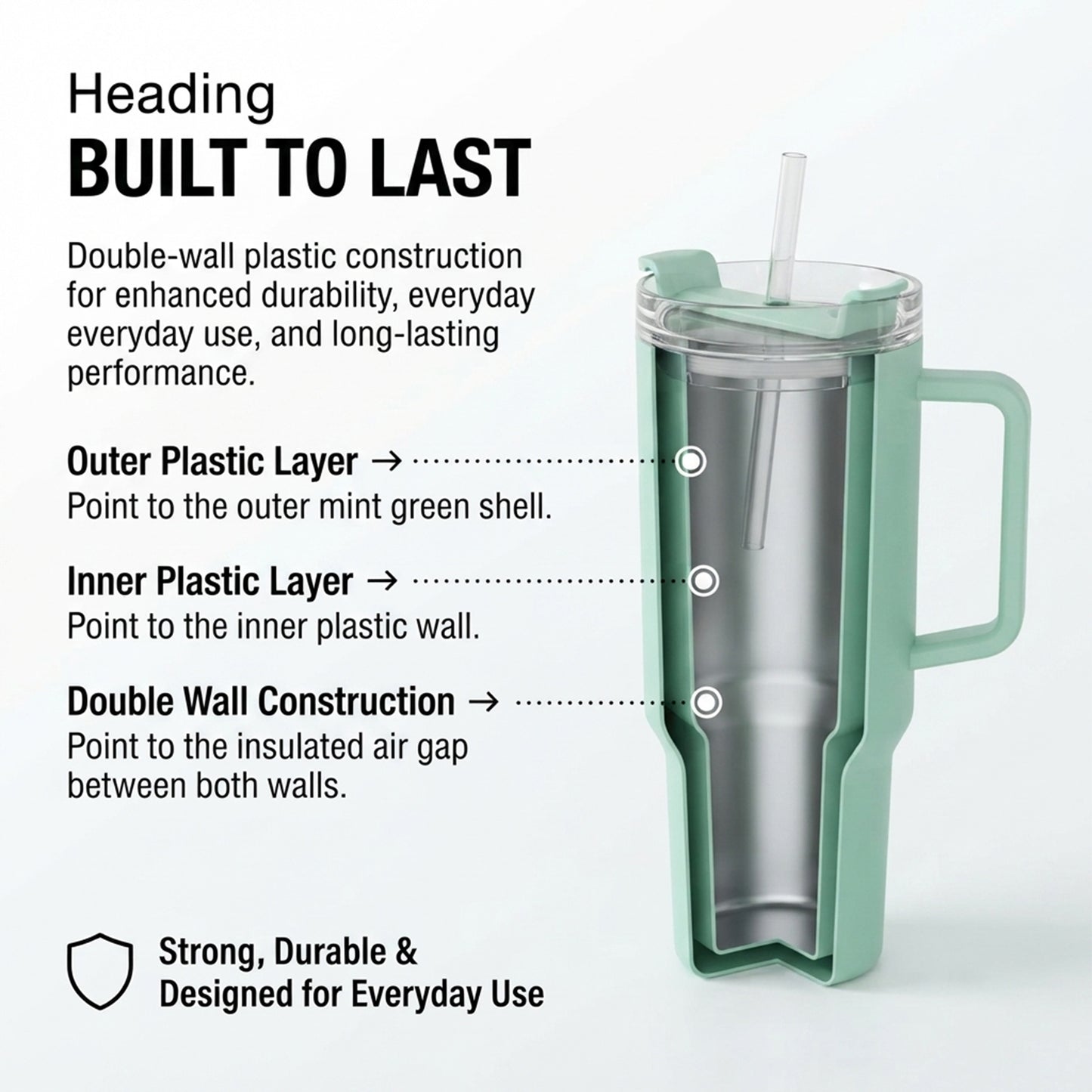 A cross-section diagram of the mint green tumbler, highlighting its double-wall plastic construction.