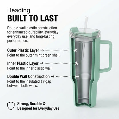 A cross-section diagram of the mint green tumbler, highlighting its double-wall plastic construction.