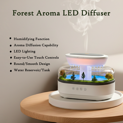 Forest Landscape Aroma Diffuser with LED Light & Natural White Noise