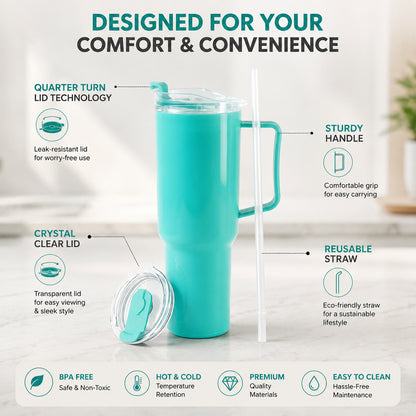 An aqua blue tumbler with a handle, clear lid, and straw, with text highlighting features like a leak-resistant lid and