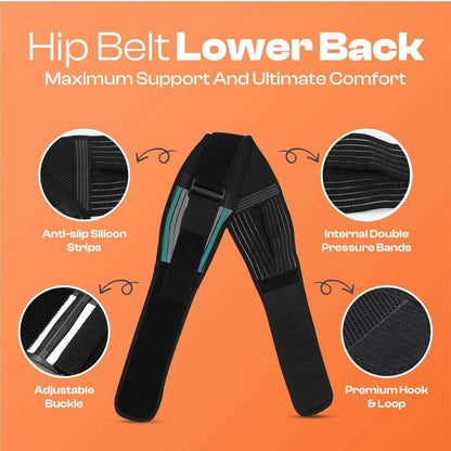 Adjustable Hip Support Belt 140 cm – Extra Large Lower Back Pain Relief Pelvic Stabilizer with Double Pressure Bands, Breathable Mesh & Anti-Slip Strips for Men & Women, Lumbar and Sciatica Support