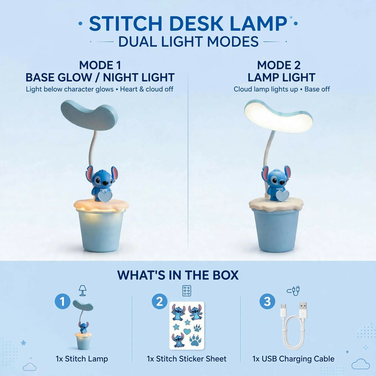 A graphic showing two light modes of the Stitch lamp and a list of included items: lamp, stickers, USB cable.