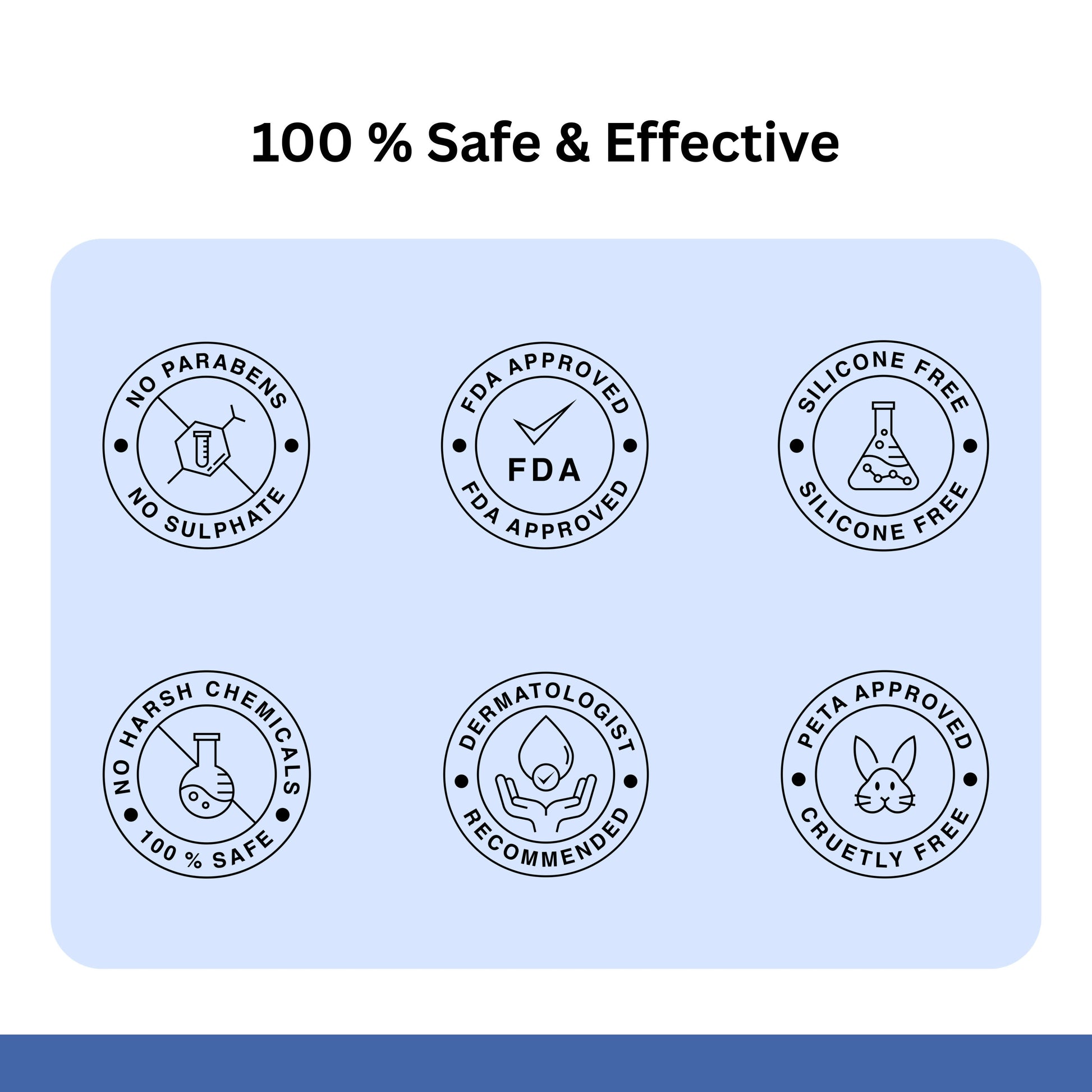 Super Bright Body Lotion for Dry Skin with Natural Butters (200 ml)