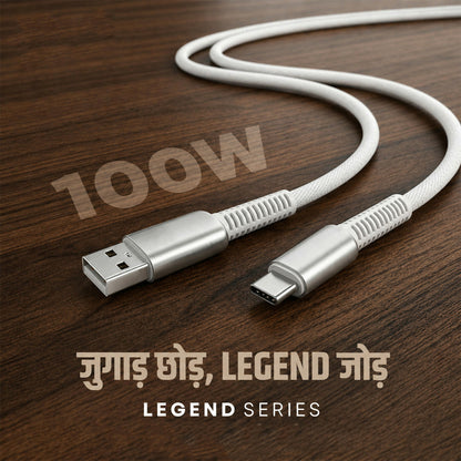 Durable braided charging cable with strong connectors