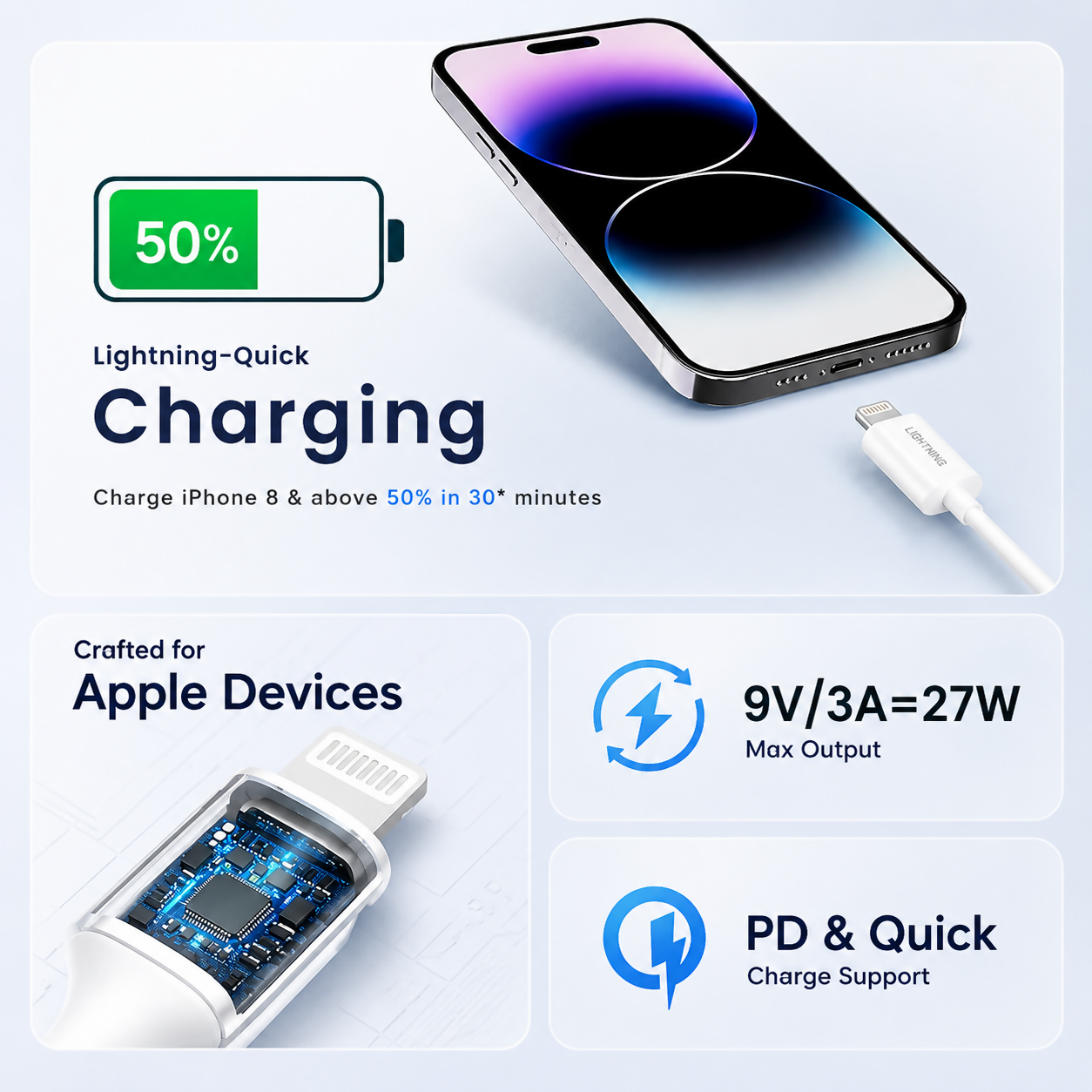 Lightning connector of Uniteq AeroLink cable