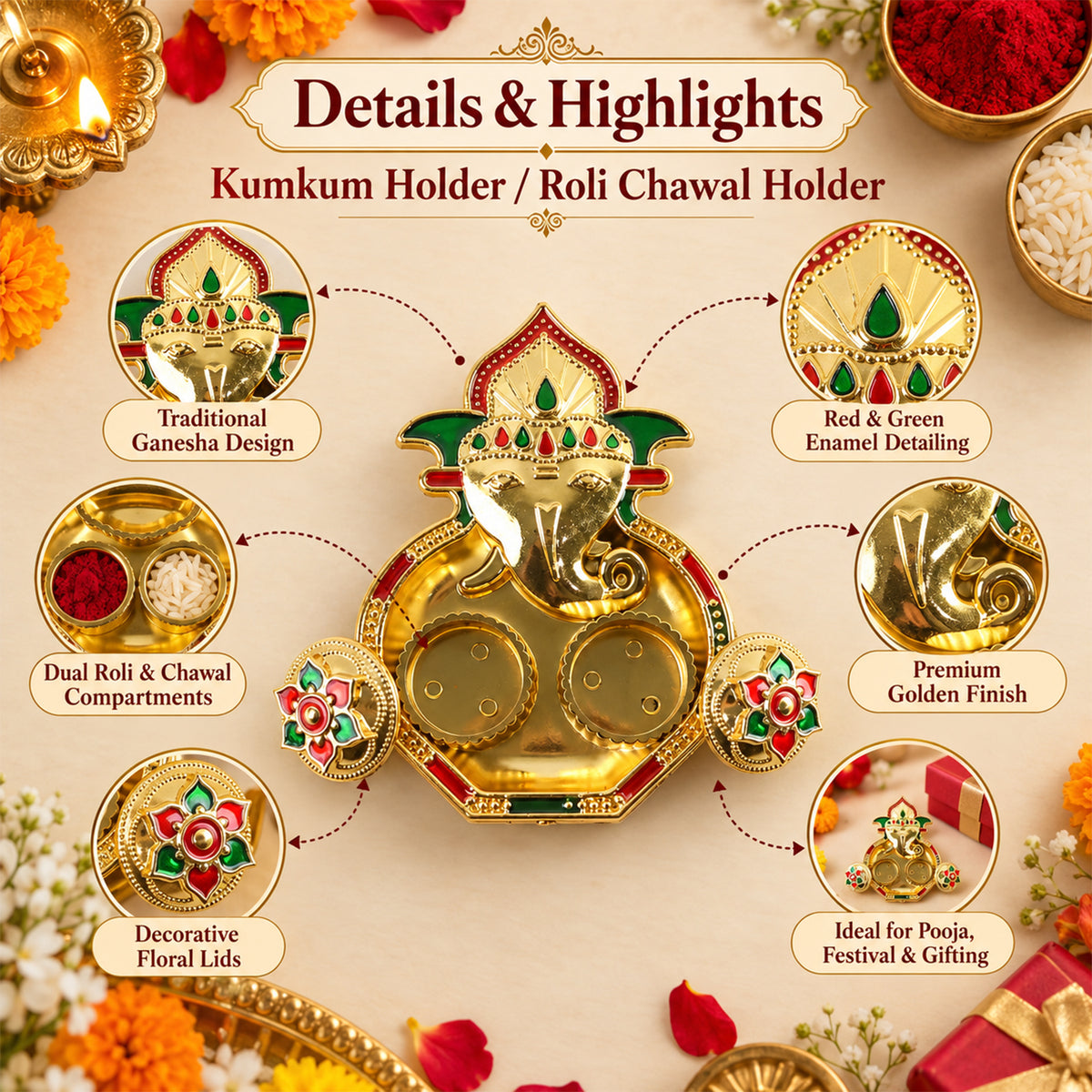 An infographic highlighting the features of the golden Ganesha kumkum holder, including its design, compartments, and finish.