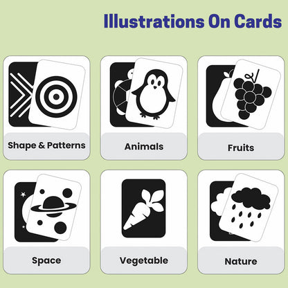 High-Contrast Flash Cards & Dual-Sided Flip Book for Newborns