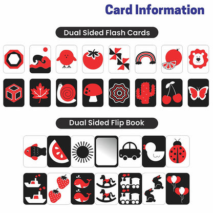 High Contrast Flash Cards for Babies - Shapes, Animals, Fruits, & More