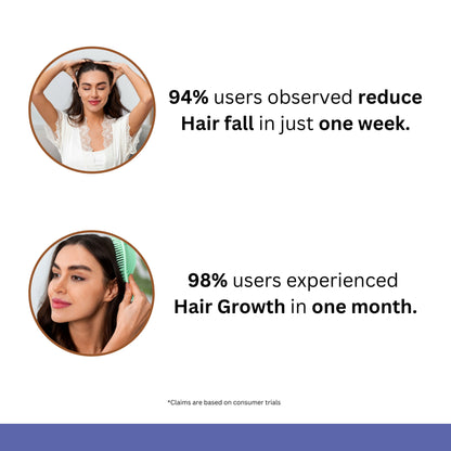 Rosemary Coconut Herbal Hair Oil with Natural Oils for Hair Care (200 ml)