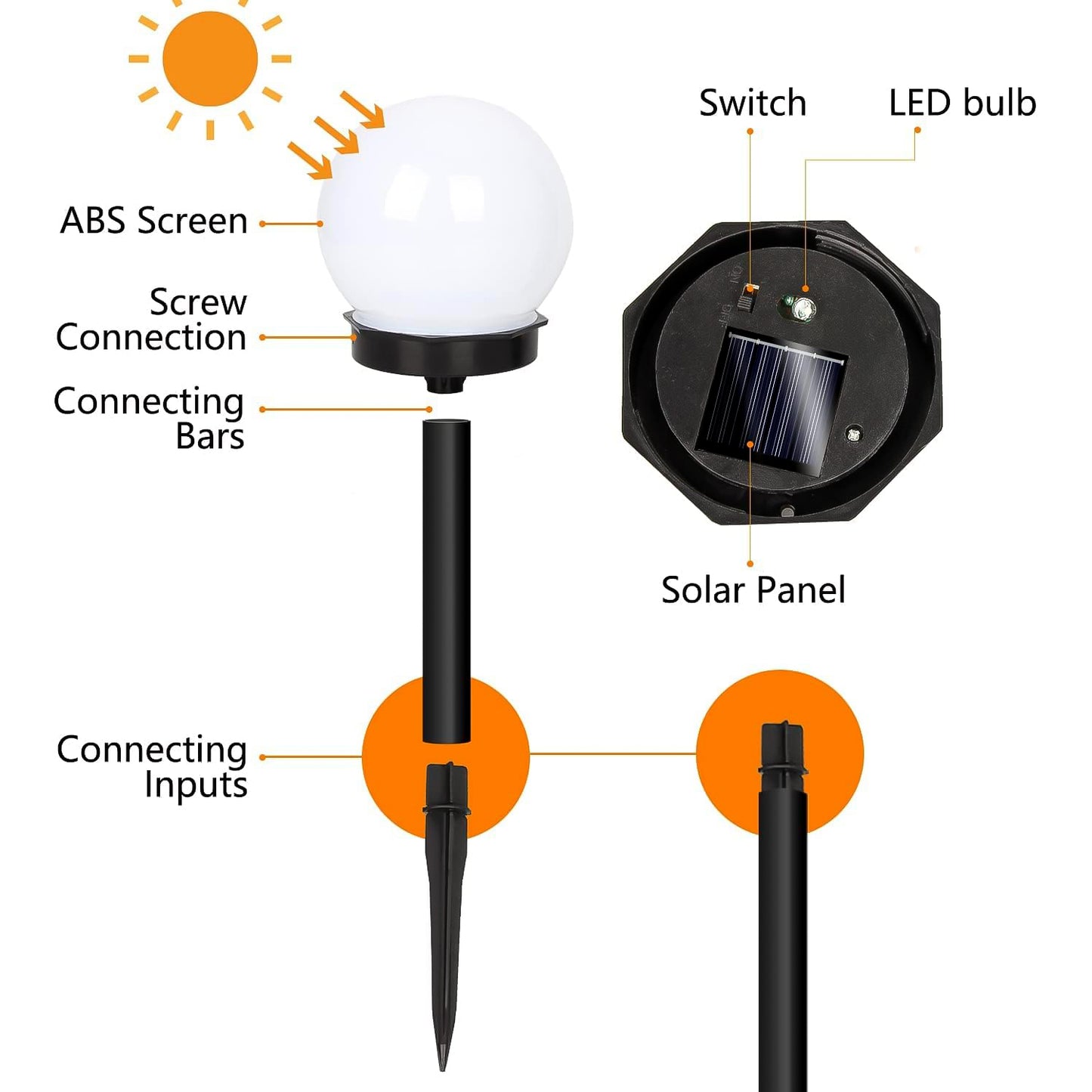 Solar-Powered LED Garden Globe Pathway Light (1 Pc)