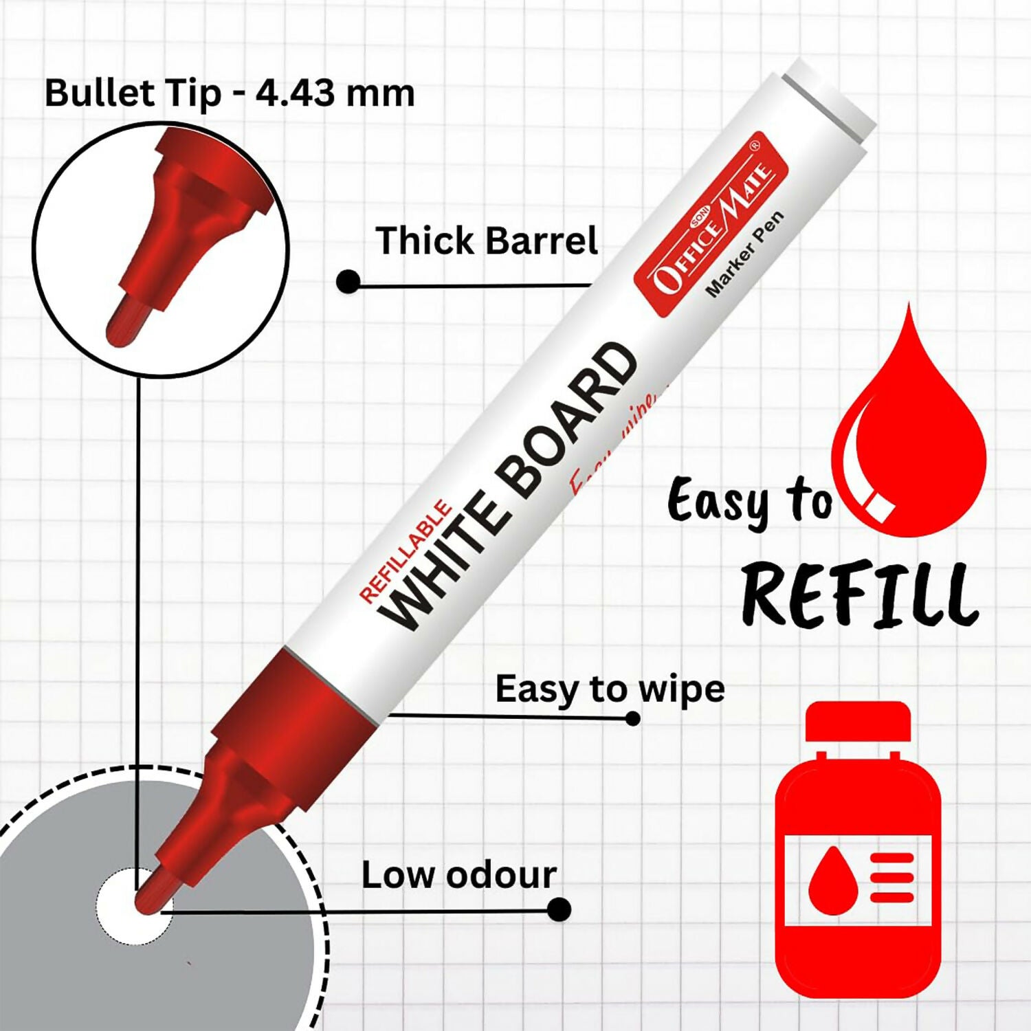 Refillable Red Whiteboard Marker Pen Set of 10 with Bullet Tip for Office, School & Teaching Use