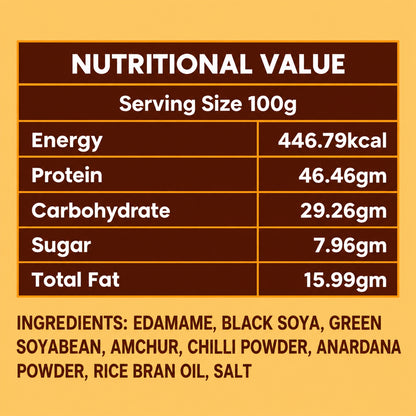 Masala Beans Premium Crunchy Spiced Roasted Beans Protein Rich Tasty Snack (400g)