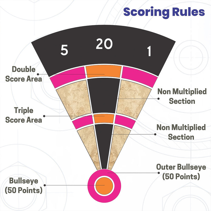 Aditi Magnetic Dart Board Game | Safe Indoor Dart Set with 6 Magnetic Darts