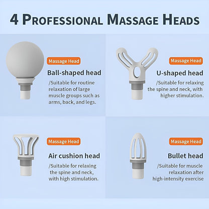 Workout recovery massage gun