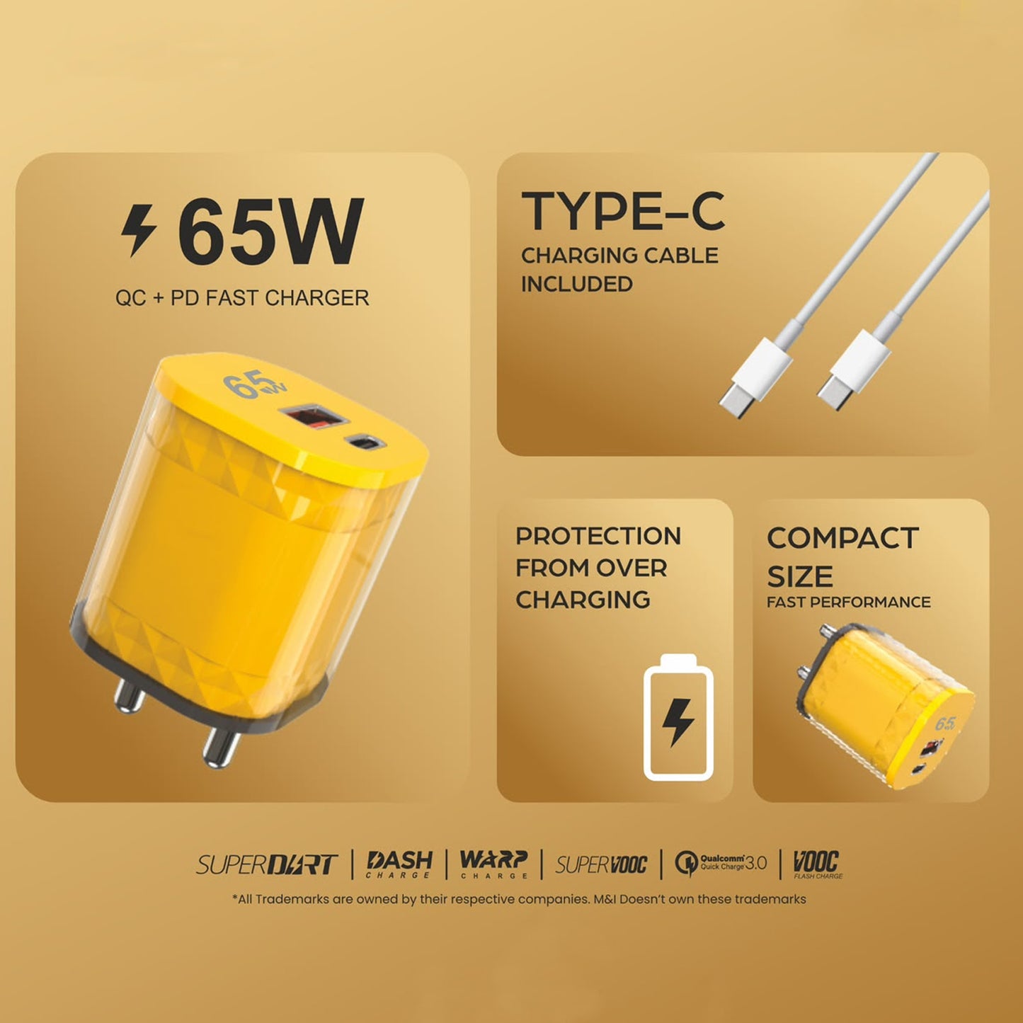 65W Fast Charger Adapter Dual Port USB A and Type C PD Wall Charger (1 Pc)