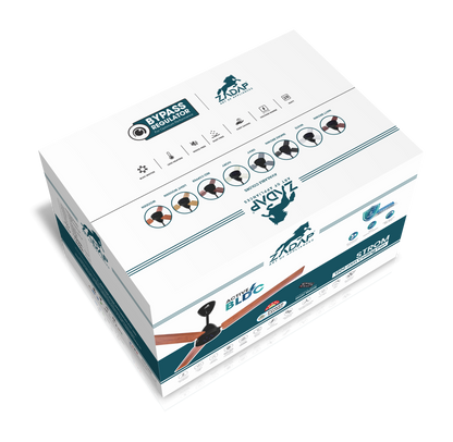 Zadap STROM High Speed BLDC Fan with Remote