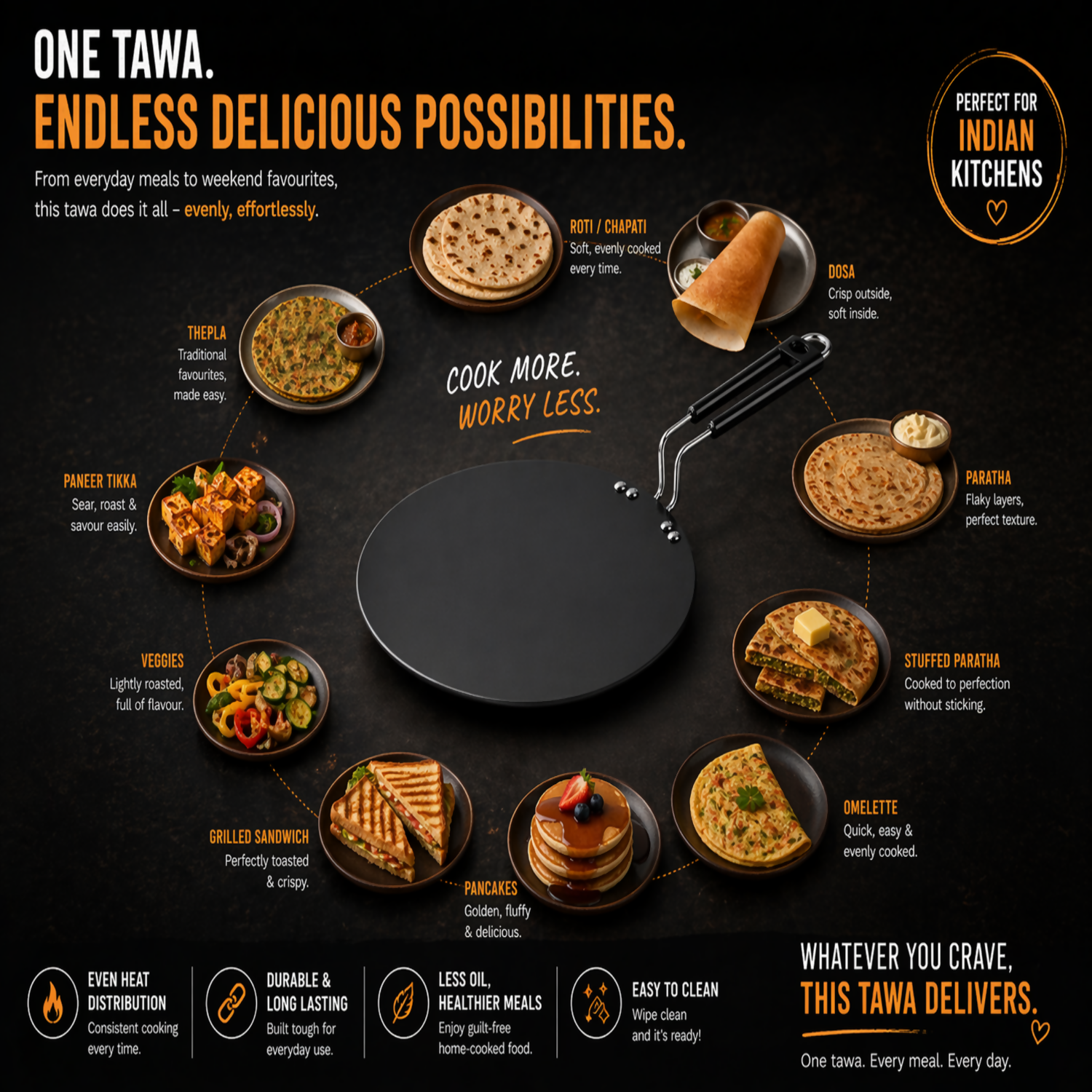 Cooked rotis on Vikas Hard Anodized Roti Tawa