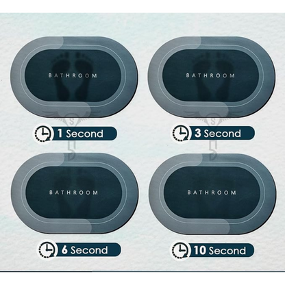 Super Absorbent Quick-Dry Oval Bathroom Floor Mat | Anti-Skid Non-Slip Bath Mat for Home, Shower & Washroom | Machine Washable Soft Surface Rug for Wet Areas | Fast Drying Water-Absorbent Bathroom Carpet