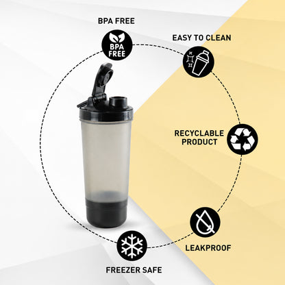 Gym Shaker Bottle – Leakproof & BPA Free for Protein | Own Hydrate