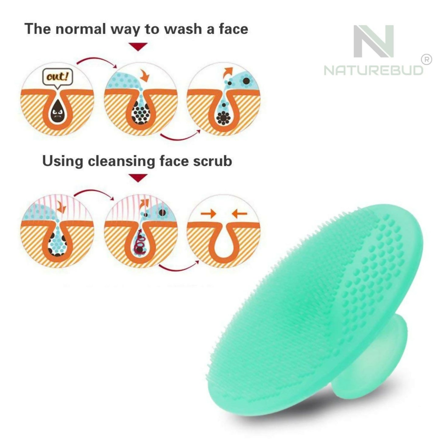 Smoothy Face Scrubber Pack of 3