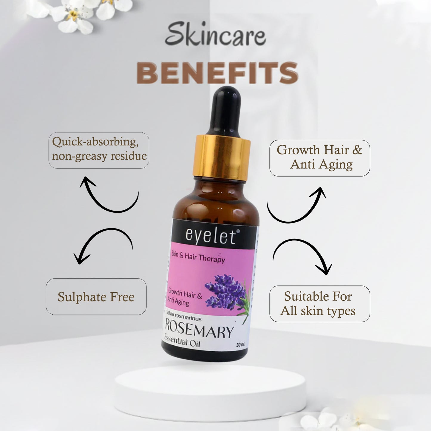 Eyelet Rosemary Essential Oil for Hair Growth Support & Scalp Refreshment – 30ML