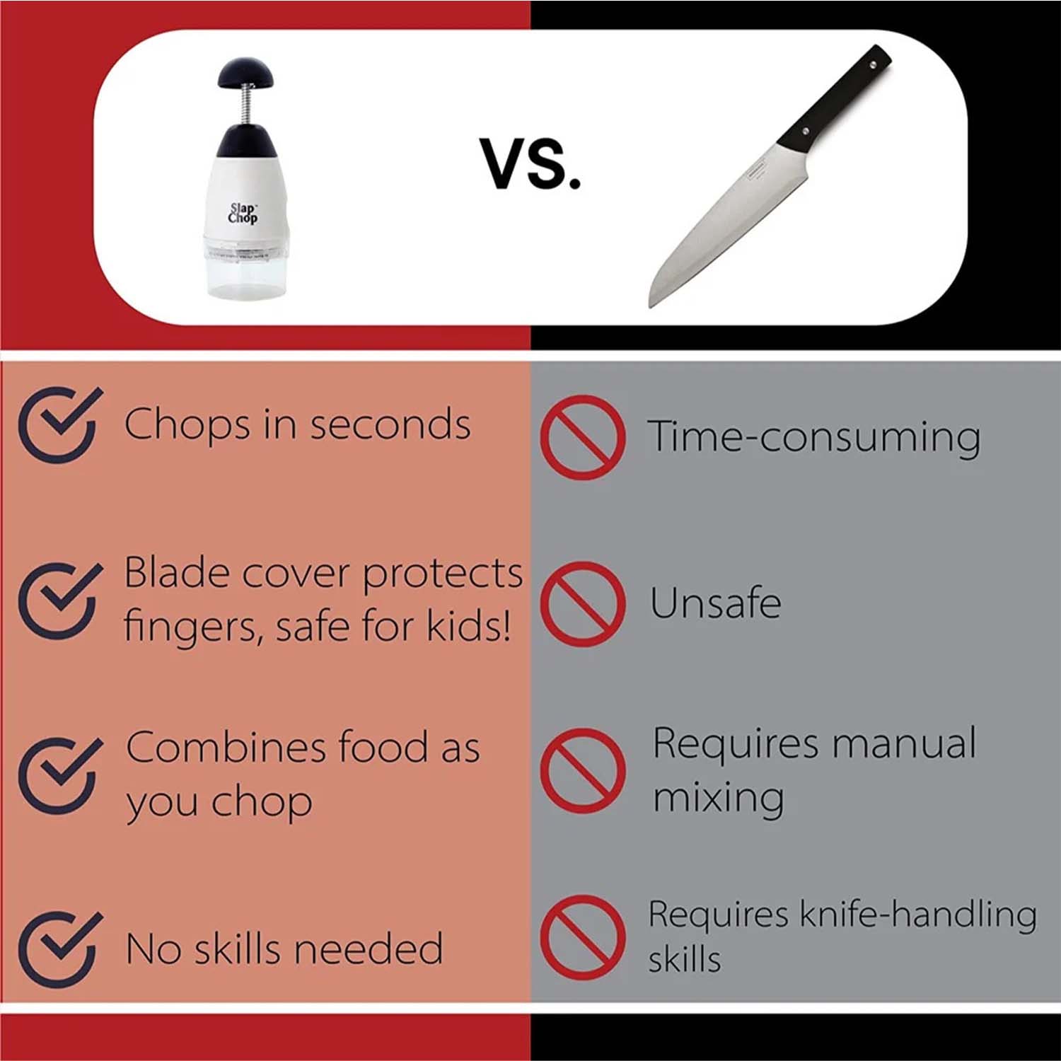 Slap Chop Hand Press Vegetable & Fruit Chopper (1 Pc)