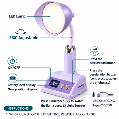 Lavender LED Lamp Feature Infographic