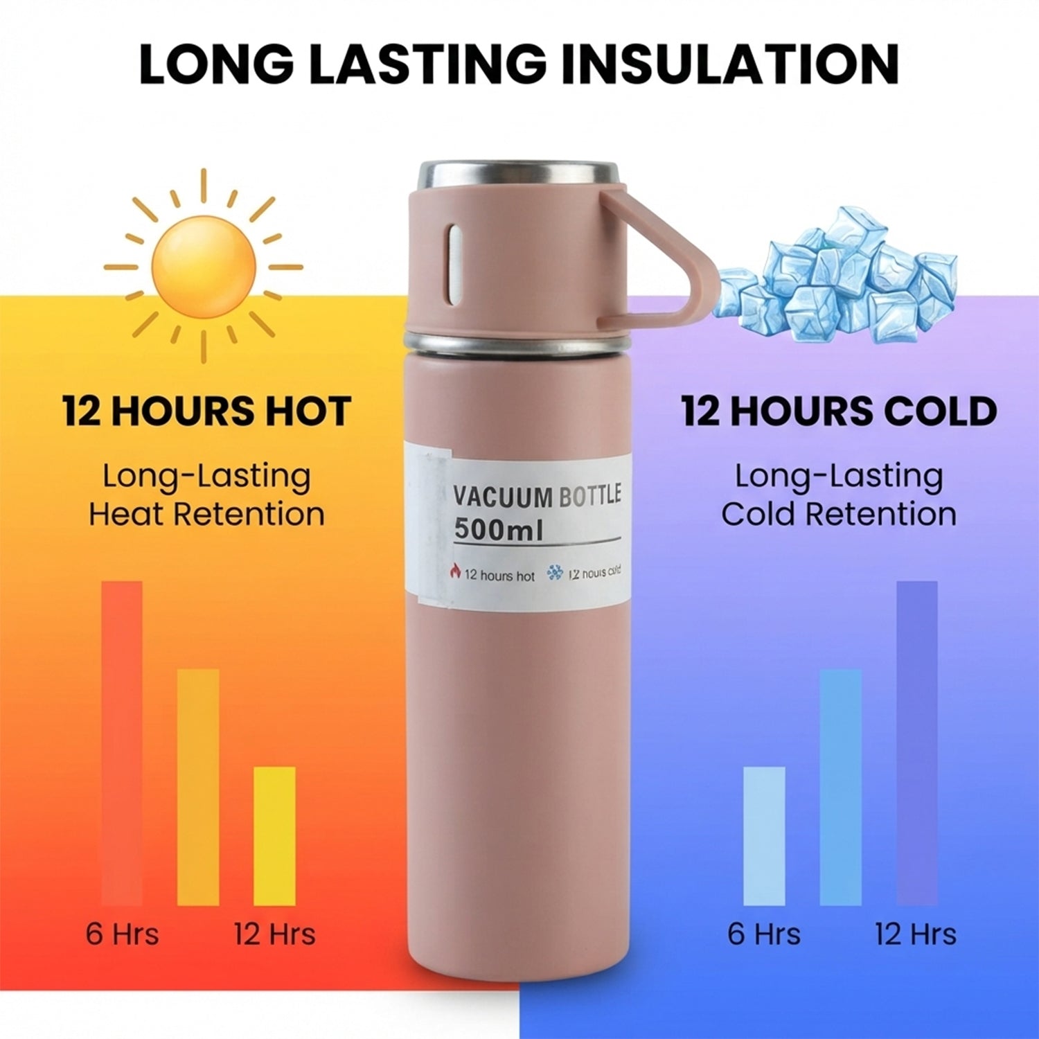 A pink vacuum flask is centered between graphics illustrating 12 hours of hot and cold insulation, with bar charts.
