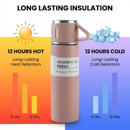 A pink vacuum flask is centered between graphics illustrating 12 hours of hot and cold insulation, with bar charts.