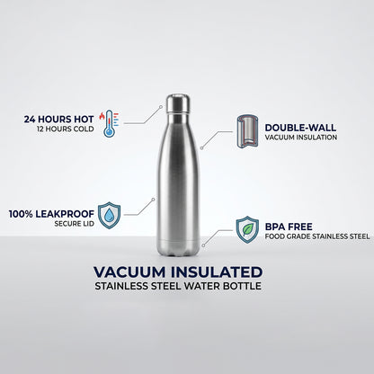 Stainless Steel Vacuum Insulated Water Bottle 1000 ML Hot Cold Flask (1 Pc)