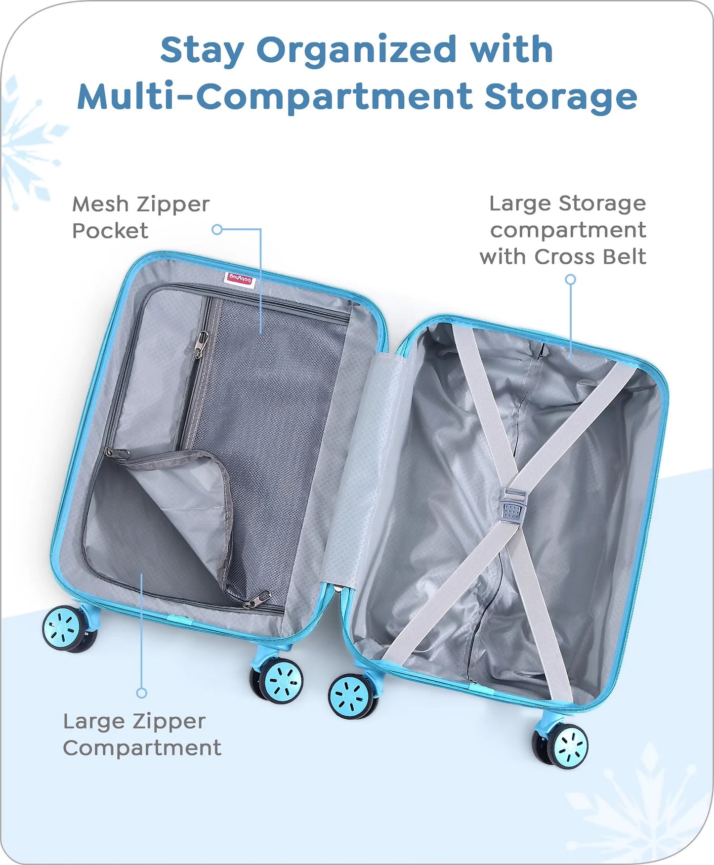 Travelling Kids Cartton Character Trolley/Luggage Bags 4 Wheels ( Blue /18 Inch)