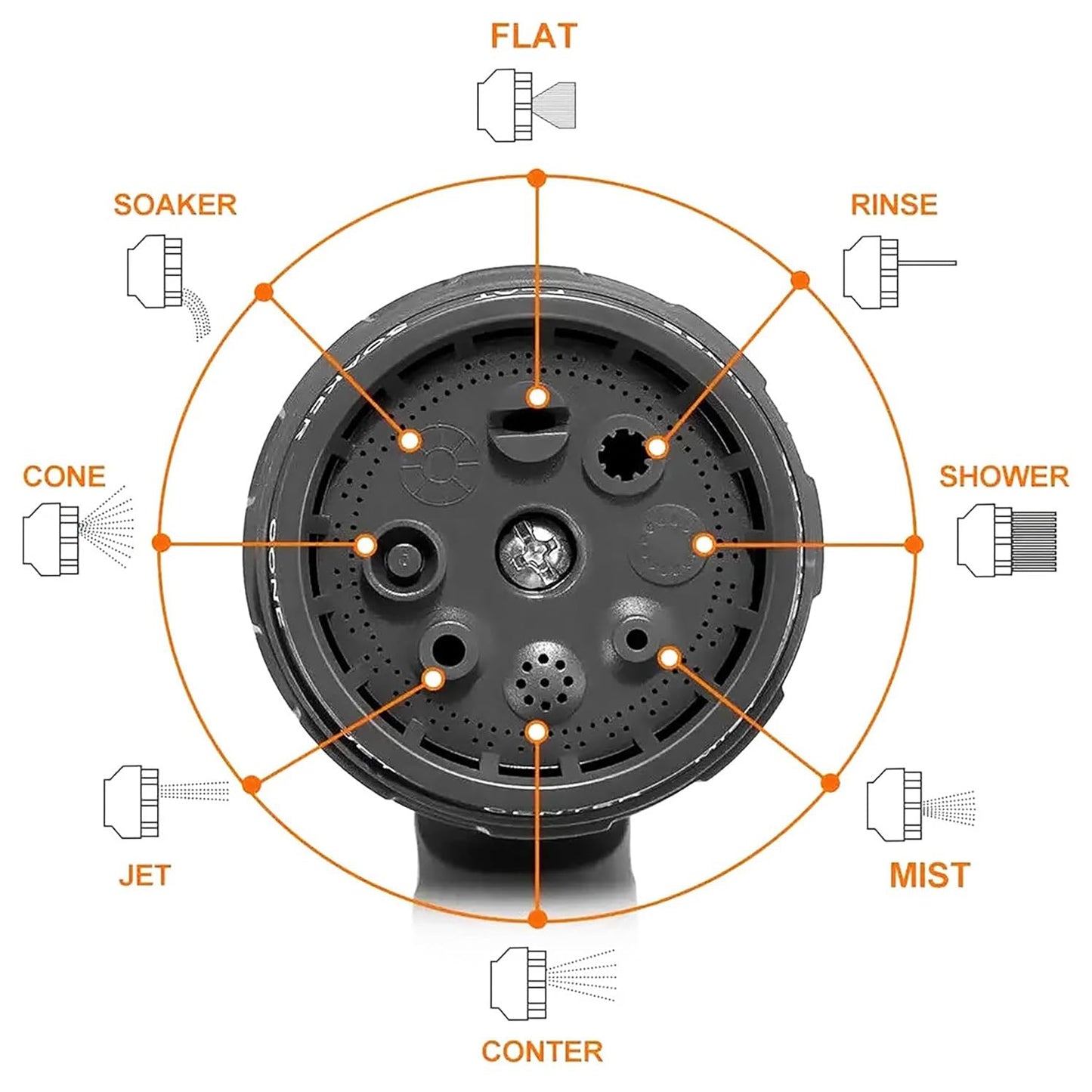 Multi-Pattern Garden Hose Spray Nozzle (1 Pc)