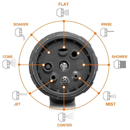 Multi-Pattern Garden Hose Spray Nozzle (1 Pc)
