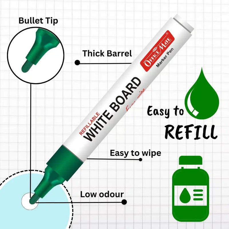 Whiteboard Starter Kit – 4 Refillable Markers, Duster & Cleaning Solution (50ml) for Smooth Writing & Easy Erasing