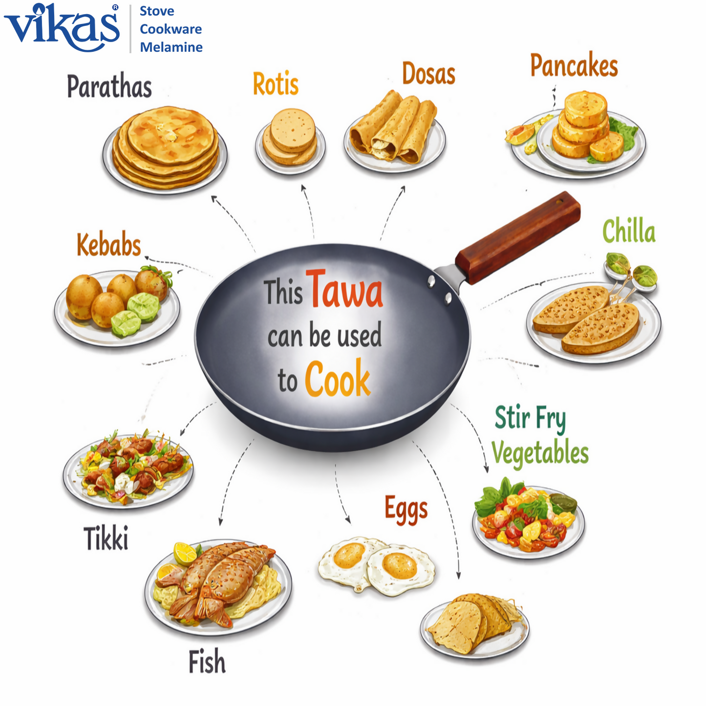 Vikas Ceramic Dosa Tawa Grey with Wooden Handle, angled side view