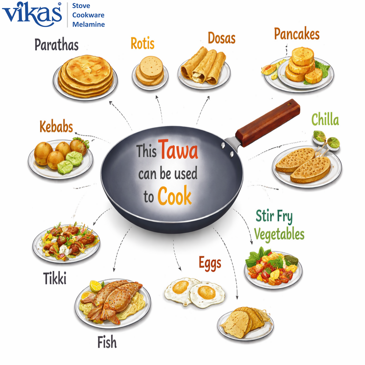 Vikas Ceramic Dosa Tawa Grey with Wooden Handle, angled side view