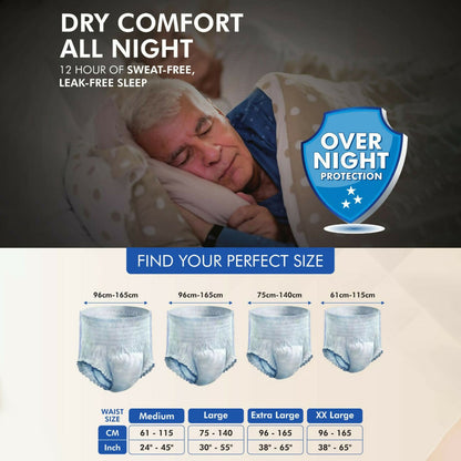 Leak guards on adult diaper pants